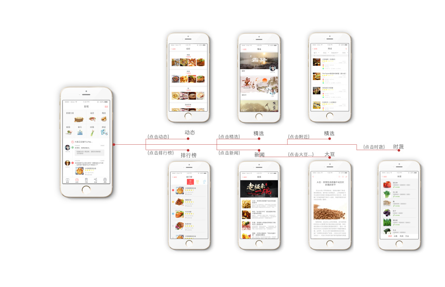 从概念到界面 Anna0209原创APP使用流程与UI设计解析